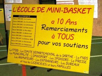 basket